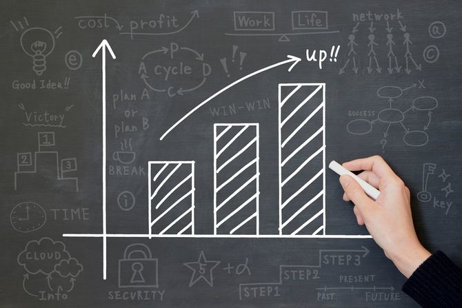 黒板に描かれた右肩上がりのグラフ