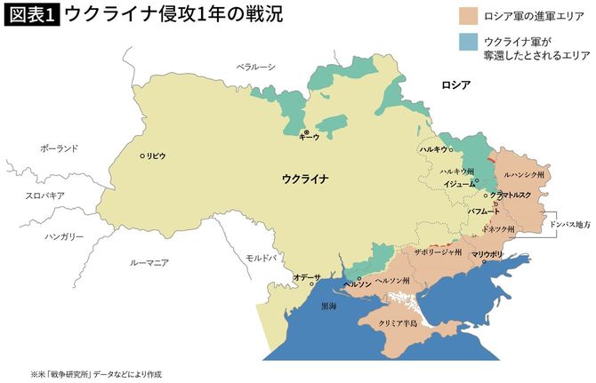 【図表】ウクライナ侵攻1年の戦況