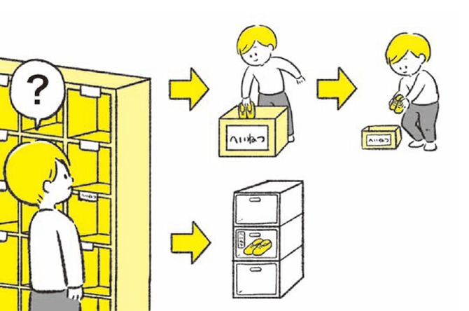 靴を脱いで片付ける方法イラスト