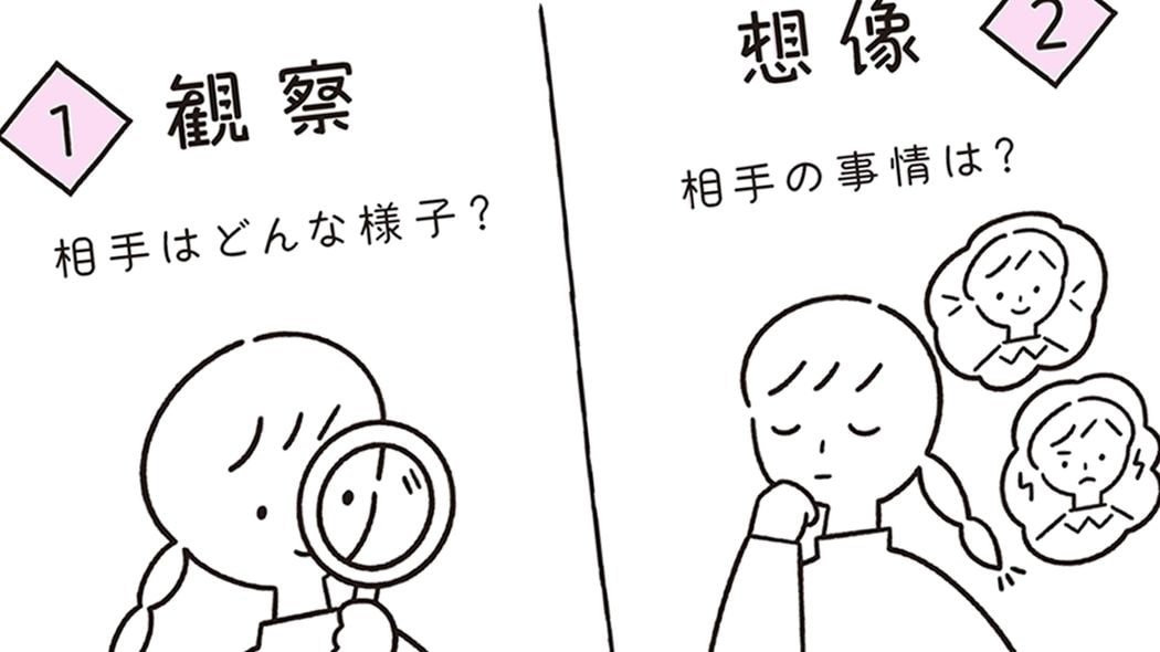 恋人同士が本当に話すべきは｢楽しかったこと･面白かったこと｣ではない…相互理解に役立つ"2つの話題" ｢ケンカしても円満｣には理由があった