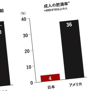 銃殺してしまえ コロナ禍の中国で深刻な黒人差別が始まった マクドナルドは 黒人の入店禁止 に 3ページ目 President Online プレジデントオンライン