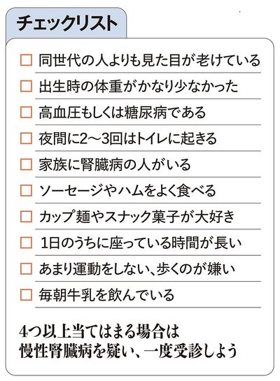 【図表】慢性腎臓病のチェックリスト