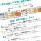 若い頃と同じ食事量なのになぜ急に太り始めるのか? 基礎代謝の意外な盲点