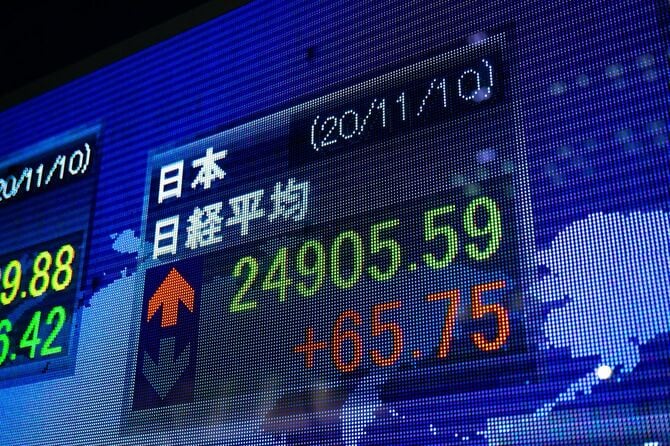 日経平均株価指数