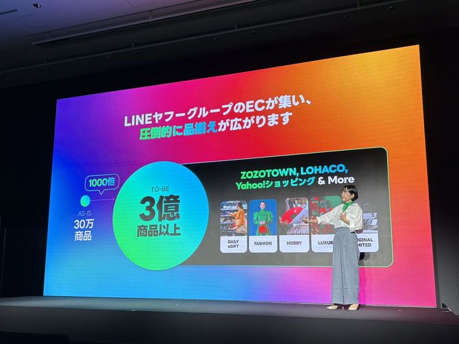 LINEヤフーグループのECとの統合により商品点数は3億を超える