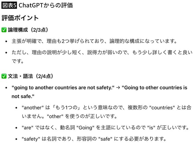 【図表5】ChatGPTからの評価