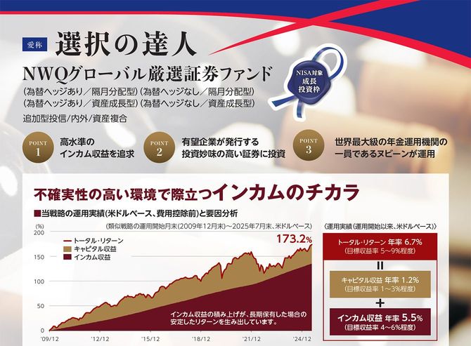 選択の達人　当戦略の運用実績（米ドルベース、費用控除前）と要因分析