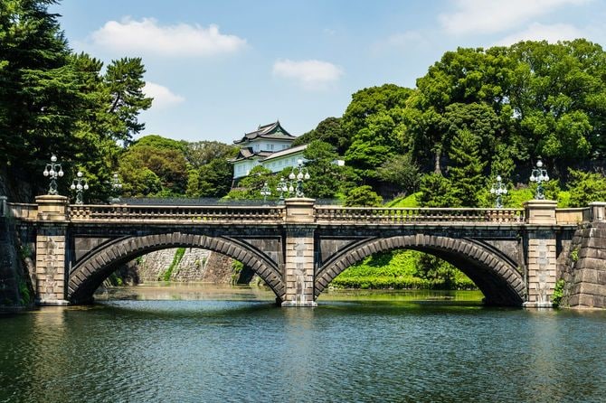 東京の石橋清門橋