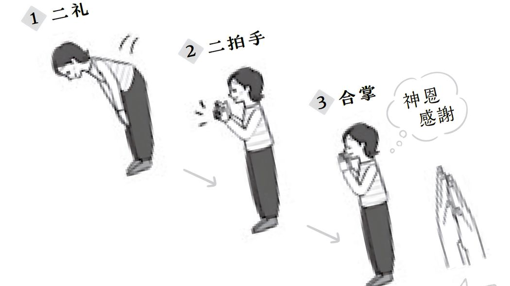 礼をした後でも､合掌の後でもない…ご利益の専門家｢神社の"お賽銭"のベストタイミング｣