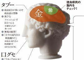 徳島県民――堅実な常識人だが、隣近所も信用しない疑り深い一面も