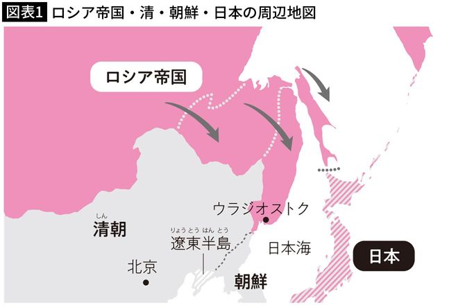 ロシア帝国・清・朝鮮・日本の周辺地図