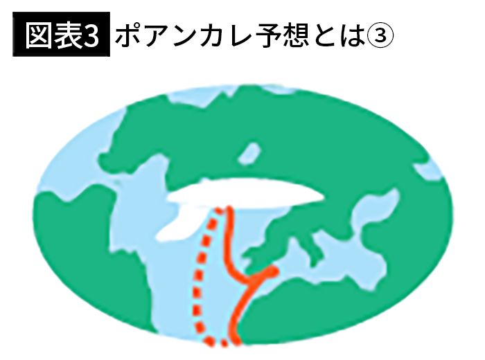 『<a href="https://www.amazon.co.jp/exec/obidos/ASIN/4046069015/presidentjp-22" target="_blank">笑わない数学2</a>』より