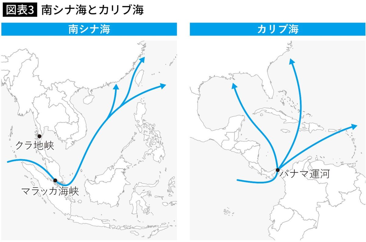 南シナ海とカリブ海