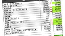 ｢夫は大赤字なのに妻は余裕の黒字｣お金が貯まらない"夫婦別財布"の特徴