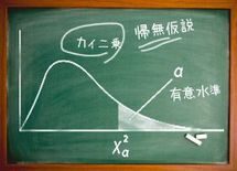 敵の敵は味方？「帰無仮説」と「カイ二乗検定」