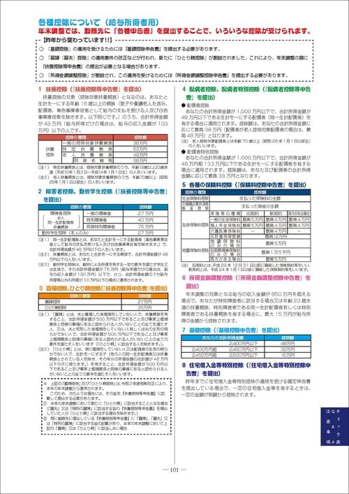 各種控除について(年末調整では、勤務先に「各種申告書」を提出することで、いろいろな控除が受けられます)(給与所得者用)