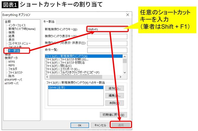 ショートカットキーの割り当て
