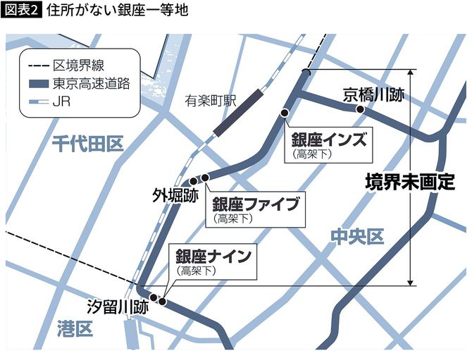 【図表】住所がない銀座一等地