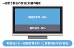 一般的な製品の減価と利益の構成