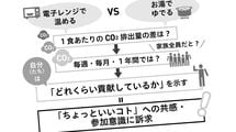 従業員40名ほどの印刷会社がなぜ…世界的に注目を集める会社がホームページのトップで公表している数値