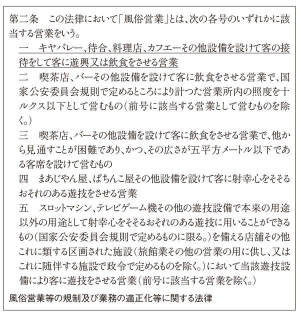 『日本水商売協会 コロナ禍の「夜の街」を支えて』より