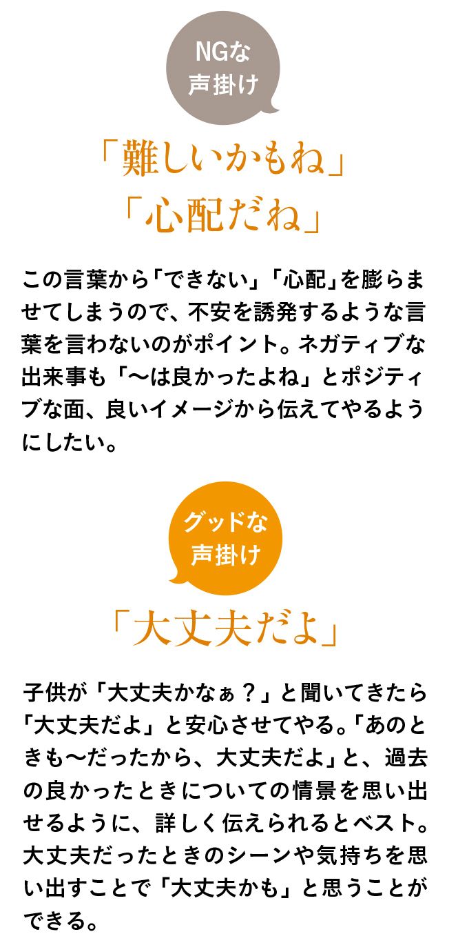 NGな声掛け・グッドな声掛け