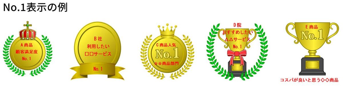 No.1表示の例