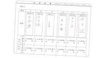 あなたが選管なら｢だんごさん｣を有効票にしますか?