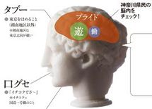 神奈川県民――「ダサいことは罪」。国際都市・横浜由来の「浜っ子」気質