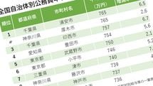 ｢公務員の年収｣が高い自治体トップ100･低い自治体ワースト100