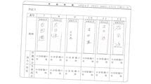あなたが選管な｢だんごさん｣を有効票にしますか?