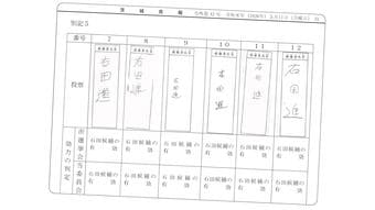 あなたが選管な｢だんごさん｣を有効票にしますか?