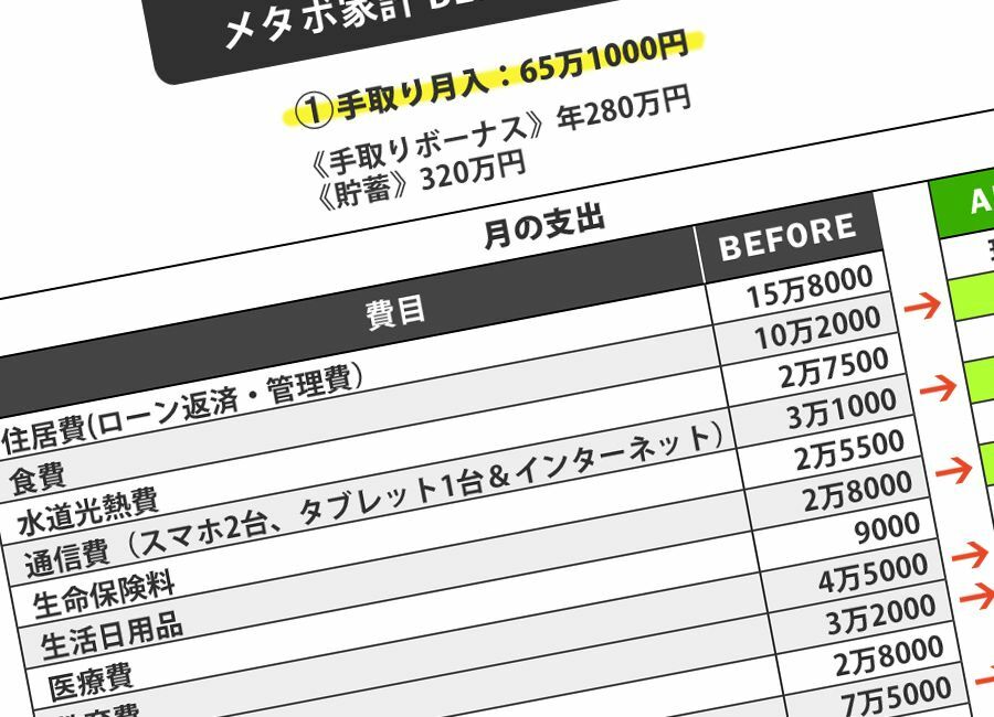 小遣い1万の専業主婦、本当は10万だった 年収1300万"青天井家計"の大末路