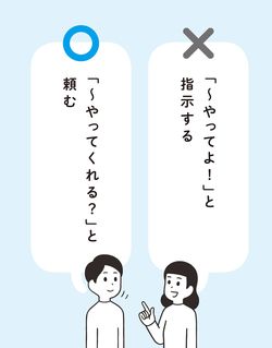 出所＝『不機嫌な妻 無関心な夫　うまくいっている夫婦の話し方』