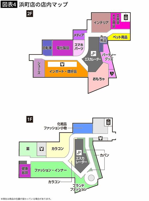 【図表4】浜町店の店内マップ