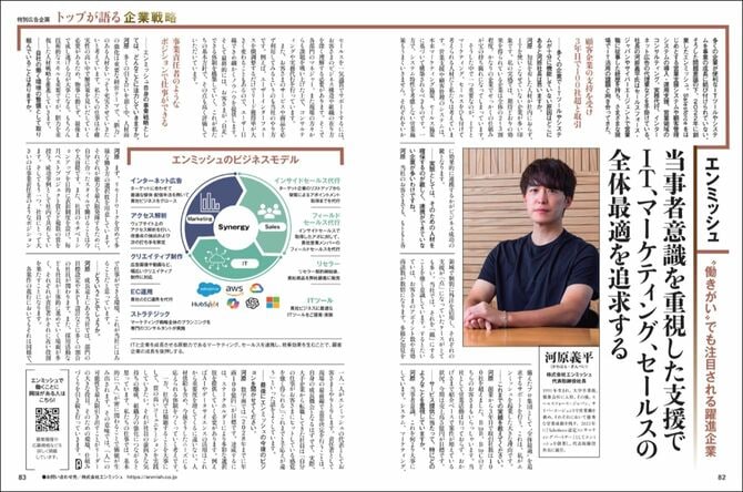 PRESIDENT　2024年8月23日発売号　広告主：株式会社エンミッシュ様