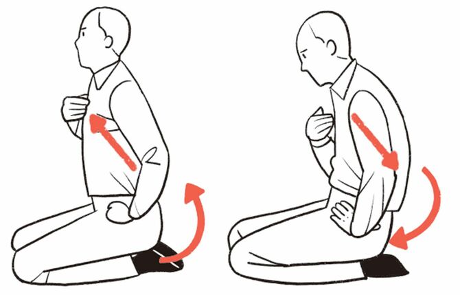 胸骨と骨盤が連動していない正座のイラスト