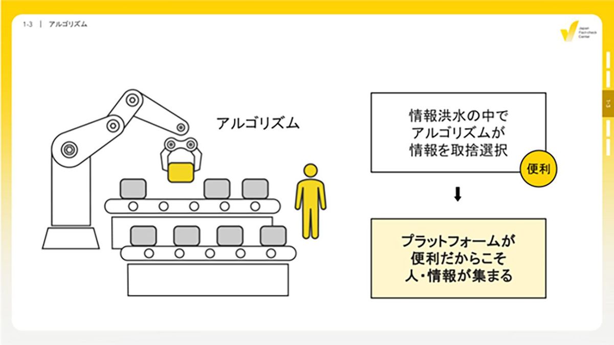 日本ファクトチェックセンターが11月18日配信した記事、「斎藤氏再選の裏にSNS・動画 投票の参考情報で新聞テレビ・上回る　偽・誤情報だけでは語れない兵庫県知事選・前編【解説】」より