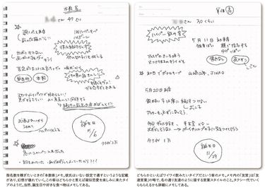 ライター絶句!｢見なきゃよかった…｣人気キャバ嬢のメモ 生々しい営業メモ現物ガチンコ公開 | PRESIDENT Online（プレジデントオンライン）