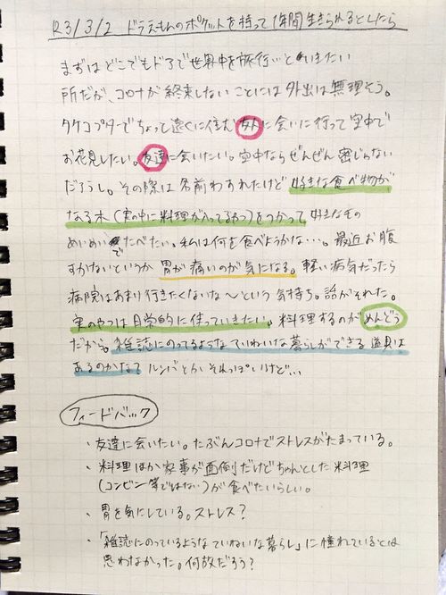 ライターの土居雅美氏が実際に行ったジャーナリング。