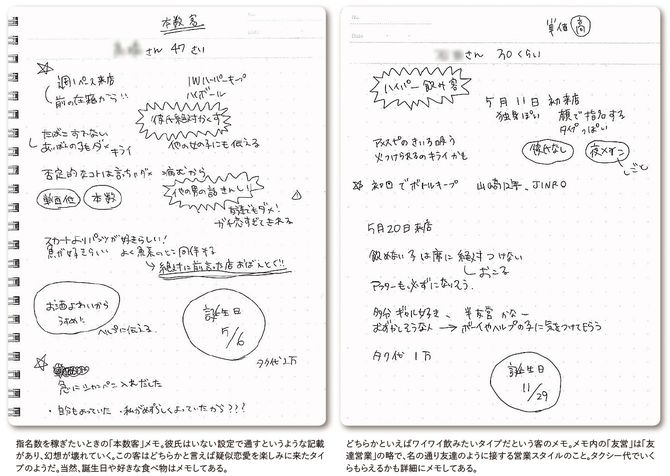 キャバ嬢の営業メモ