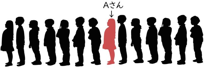 ※写真はイメージです