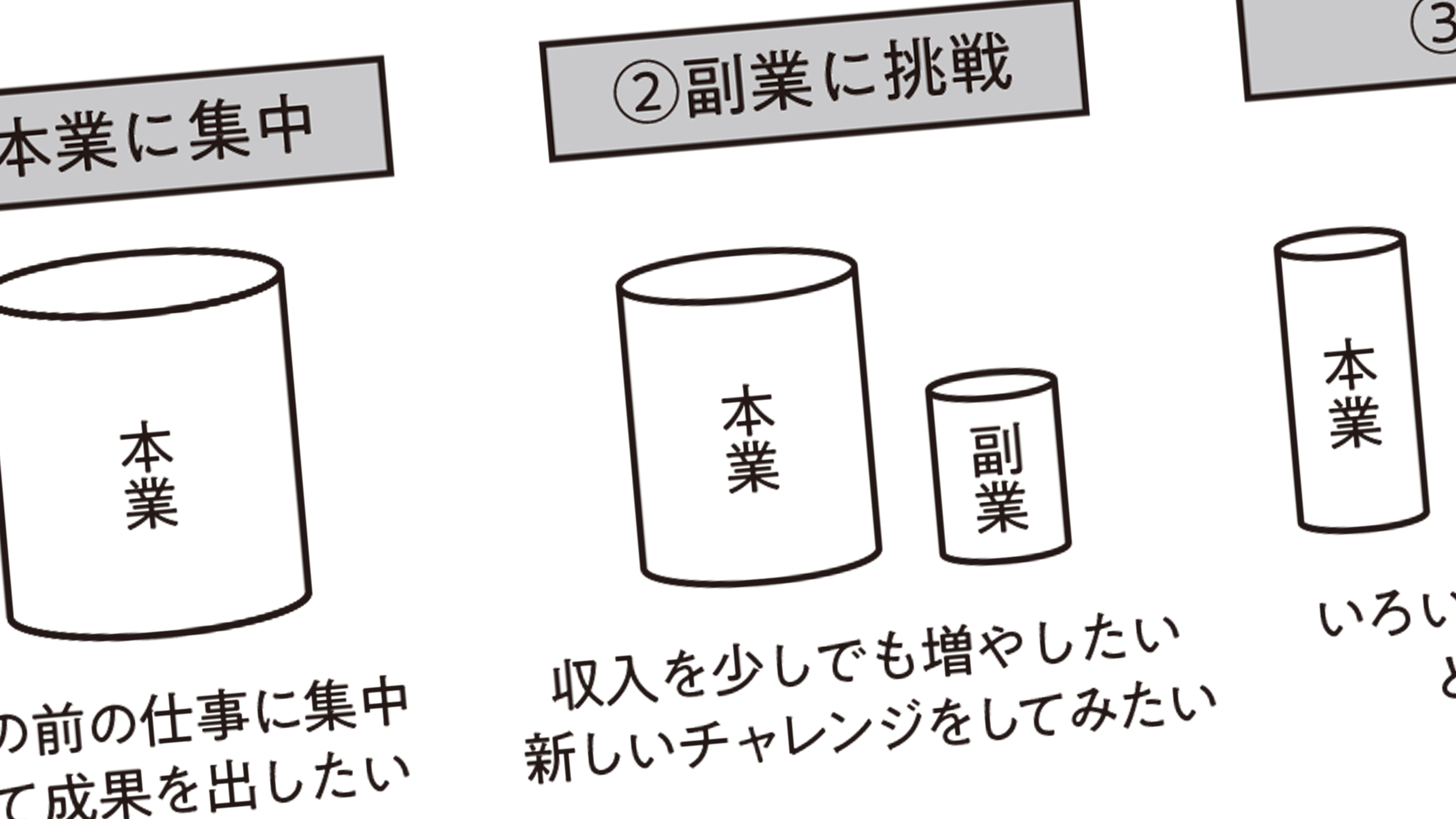 スキマ時間にできる副業 に飛びつく人がハマる 中堅会社員の沼 働き方を選べるようにはなれない President Online プレジデントオンライン