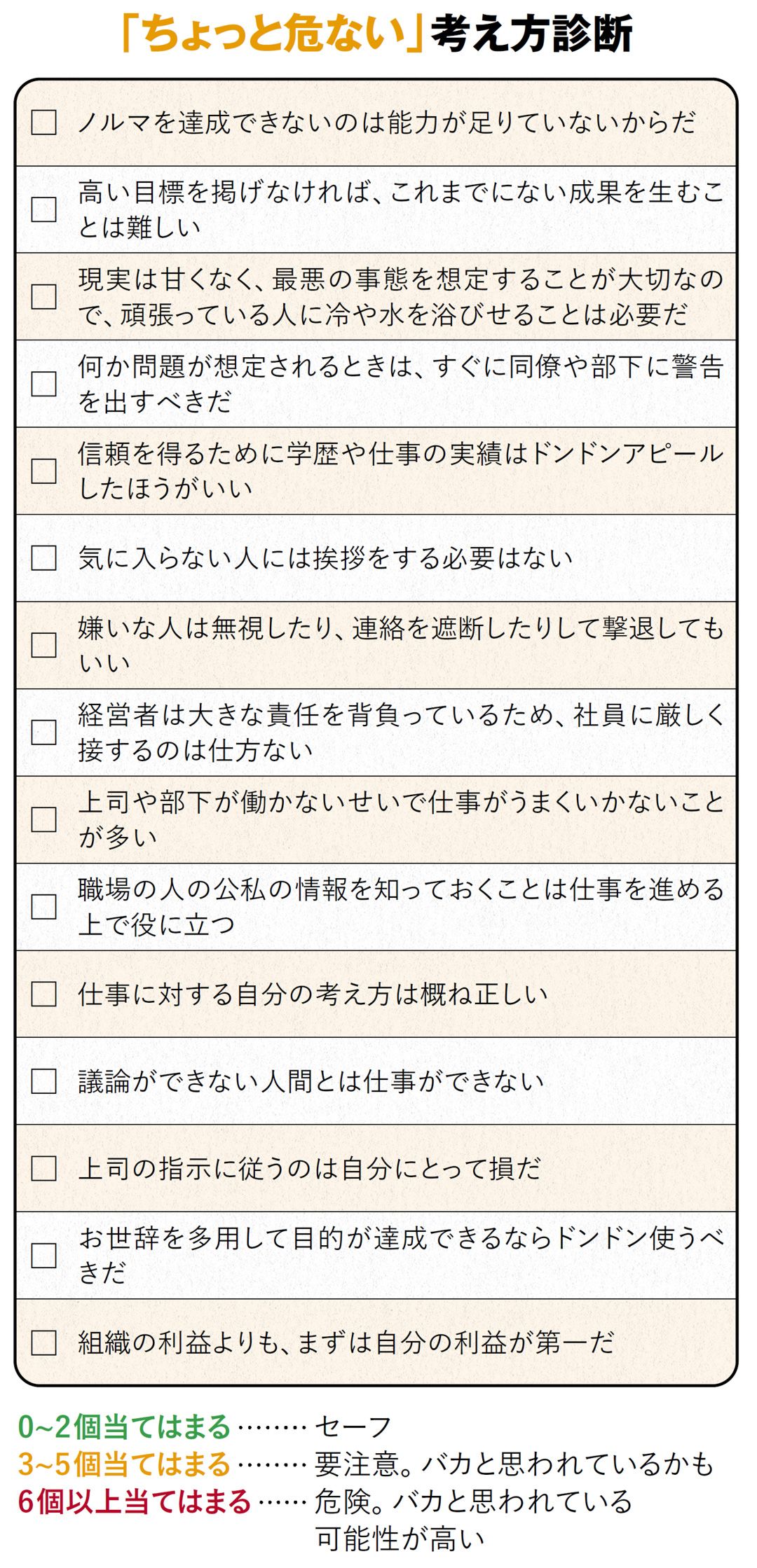 「ちょっと危ない」考え方診断