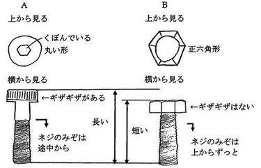 ［レア］武蔵中学校　入試問題(2016)+過去問(2011〜2015) 武蔵中学校 2019 入試問題解説 1-1 - YouTube