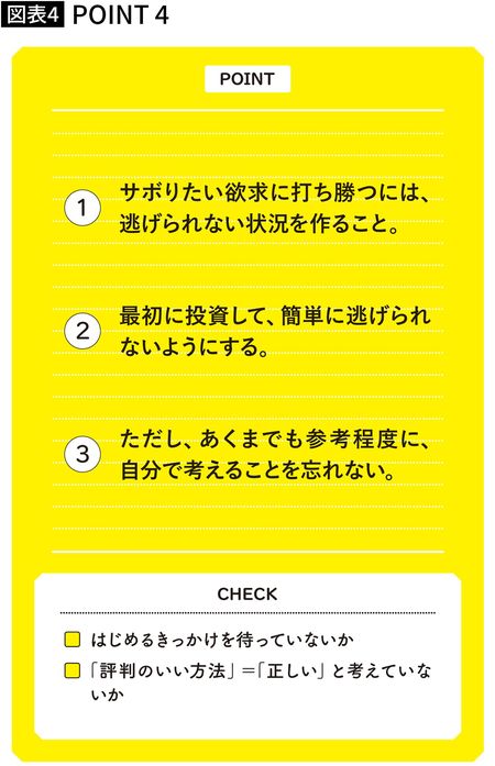 【図表】サボりたい欲求に打ち勝つには、逃げられない状況を作ること