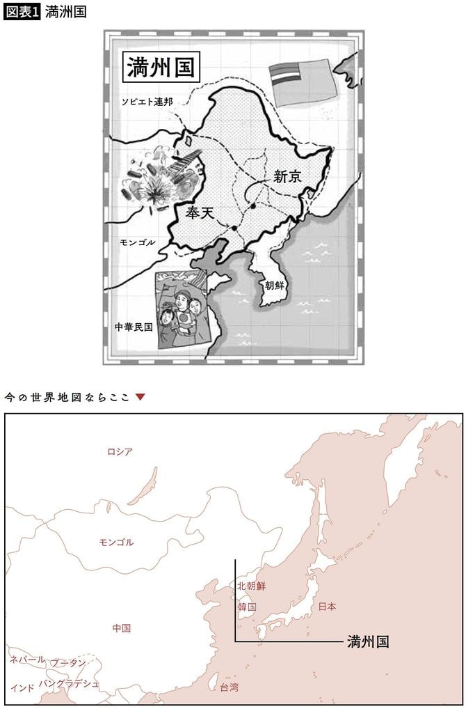 【図表1】満洲国