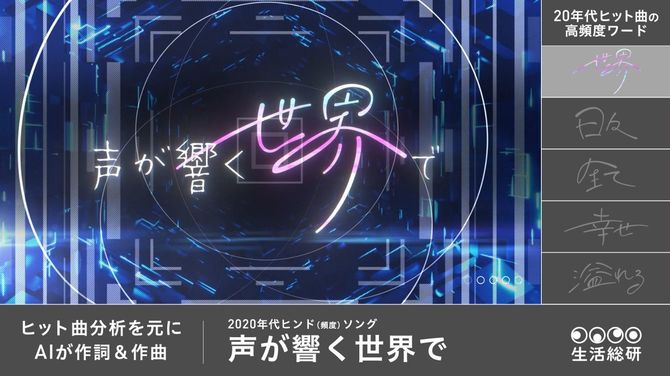 2020年代のヒンドソングのタイトルは『声が響く世界で』