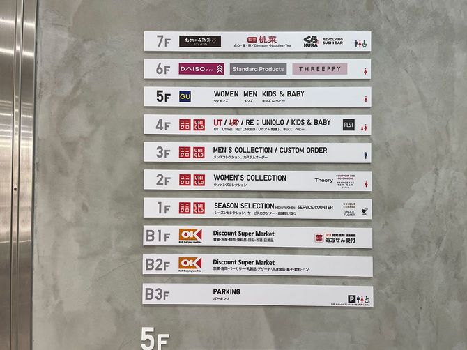 マロニエゲート銀座2のフロア案内板