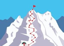 何となくエベレストに登頂した人はいない